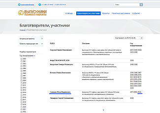 Выпускник университета Илья Самарин поддержал Альма-матер